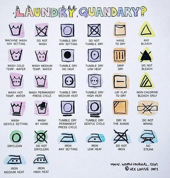 Use laundry tags to give yourself an ease 
